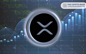 در اینجا اگر با عرضه پول M1 ایالات متحده مطابقت داشته باشد ، ۱ XRP چه ارزش خواهد داشت